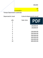 Ejemplo de DepreciacioÌ - N