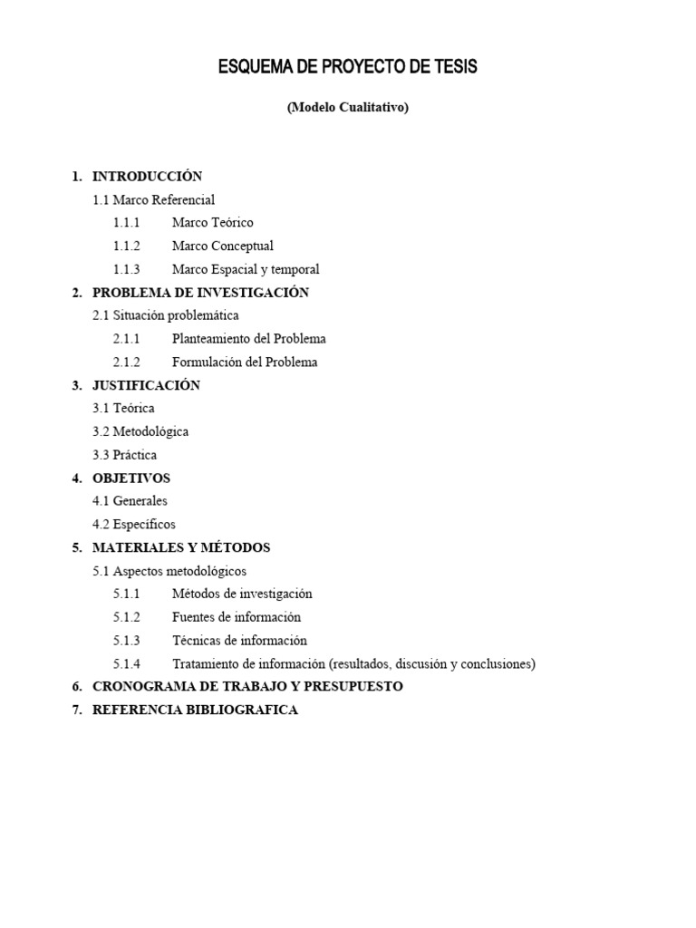 Esquema de Proyecto de Tesis | PDF