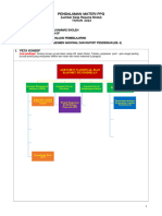 LK - Resume - Modul 9 - KB.4