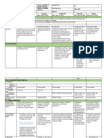 q1-w8 Daily-Lesson-Log-Template Arts