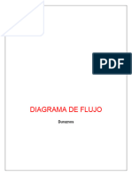 Diagrama de Flujo: Duraznos