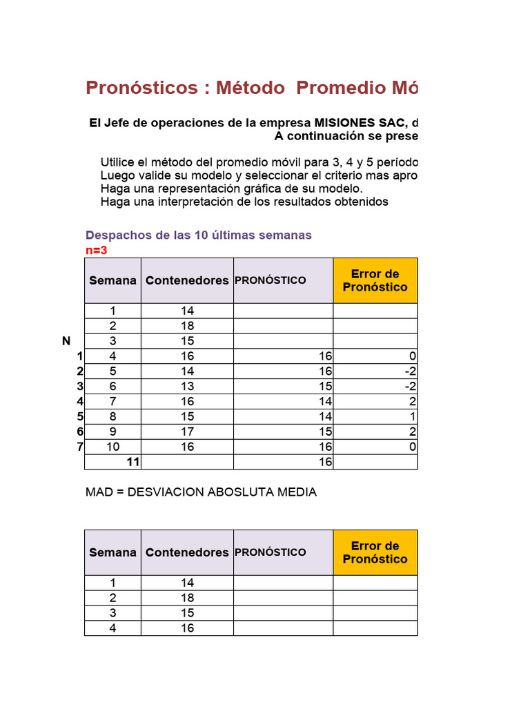 Copia de Practica 1. MOVIL - pondERADO.suavIZADO.2022 (1), M ...