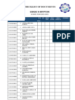 Checklist of Docs