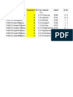 Fall 2022 - ECO121 - A (Responses) - Form Responses 1