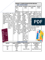 Ejes Articuladores y Campos Formativos Nem 2022