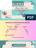 Tudas Modul 1.2.a.3. Mulai Dari Diri Trapesium Usia, Refleksi Dan Nilai Guru Penggerak