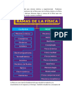 La Física Se Trata de Una Ciencia Teórica y Experimental