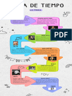 Infografía de Línea de Tiempo Cronología Doodle A Mano Multicolor - 20230907 - 150325 - 000