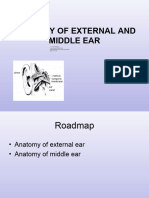 Anatomy of External & Middle Ear