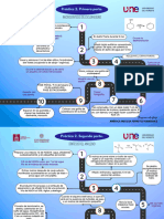 Diagrama de Flujo 2 QO2