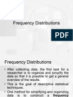 Frequancy of Distribution