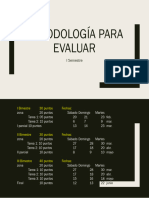 Metodología de Evaluación