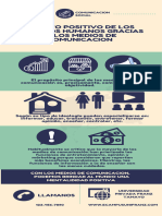 Efecto Positivo de Los Derechos Humanos Gracias A Los Medios de Comunicacion