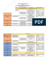 UCSP 1st Quarter WEEKLY HOME LEARNING PLAN