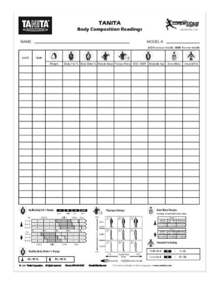 Tanita Tracking Chart PDF