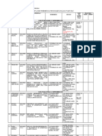 Prop-21-22sept2023-Lampiran Daftarnnama Mahasiswa, Dosen Pembimbing Dan Penguji Proposal - Kamis - Jumat, 21-22 September 2023