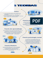 Teoria Psicoanaliticas