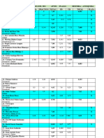 Primera y Segunda Pruebas Plazas 2021 Opos Antequera