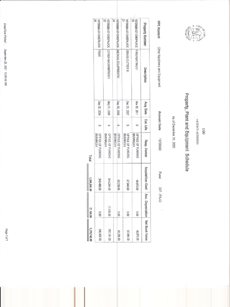 Ppe 2020 2 pdf