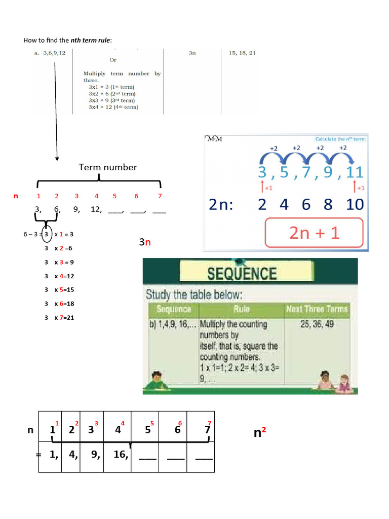 Math 6 How To Find The NTH Term Rule | PDF