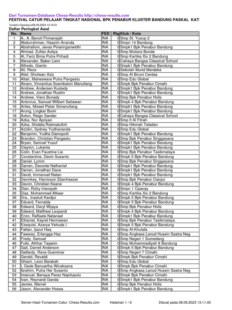 Kokrak miltillovchi video