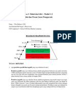 1.2.a.3 Mulai Dari Diri