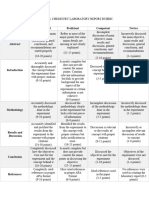 Lab Report Rubric