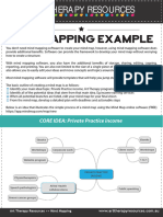 Mind Mapping Example