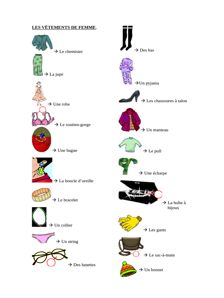 Vocabulaire des vêtements en français | PDF