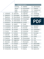 BSH Tables - Surnames