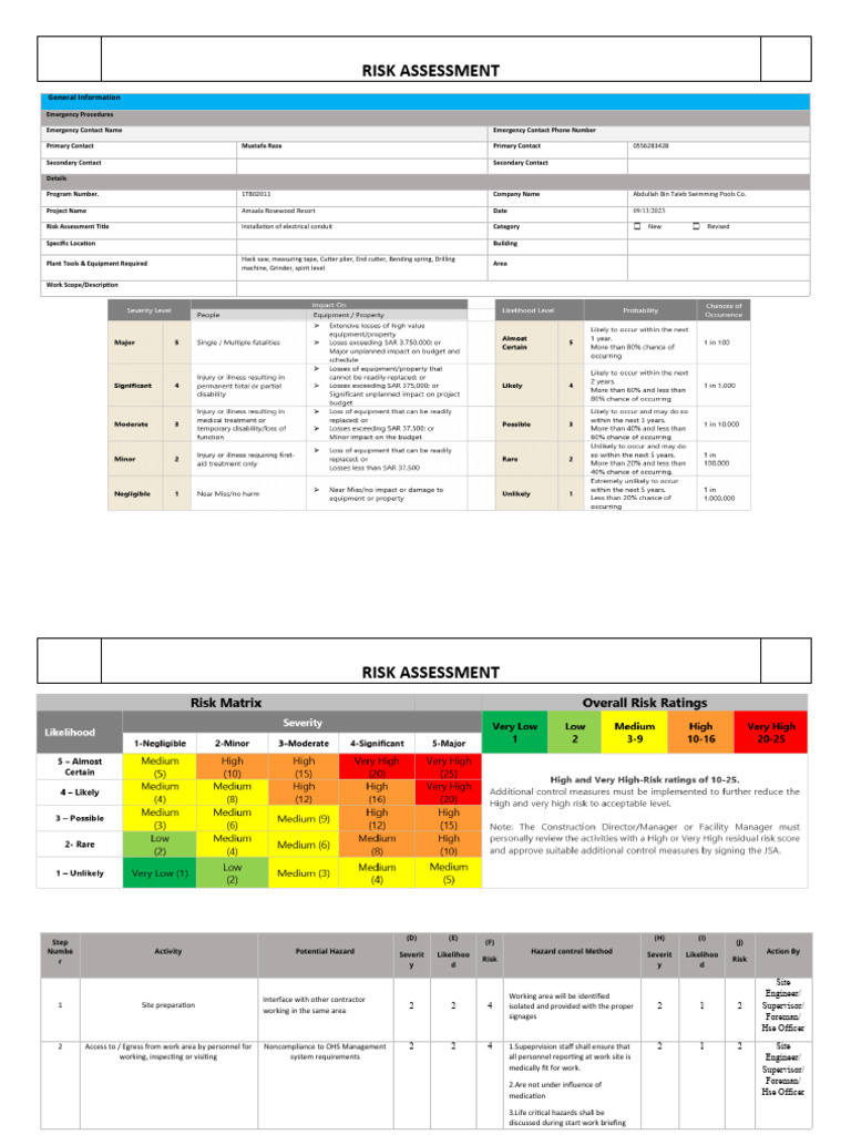 Electrical Conduit Installation Risk Assessment | PDF | Personal ...