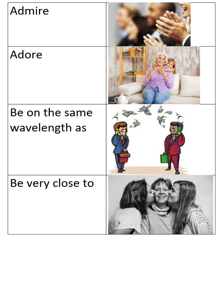 Emotional Expressions and Relationships | PDF | Language Arts & Discipline