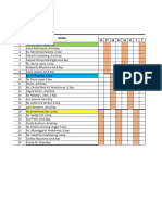 Jadwal Jaga Igd Juli-Agustus 2023