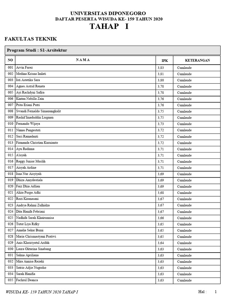 Porno aktrisalar kanalga qanday tayyorgarlik korishadi?