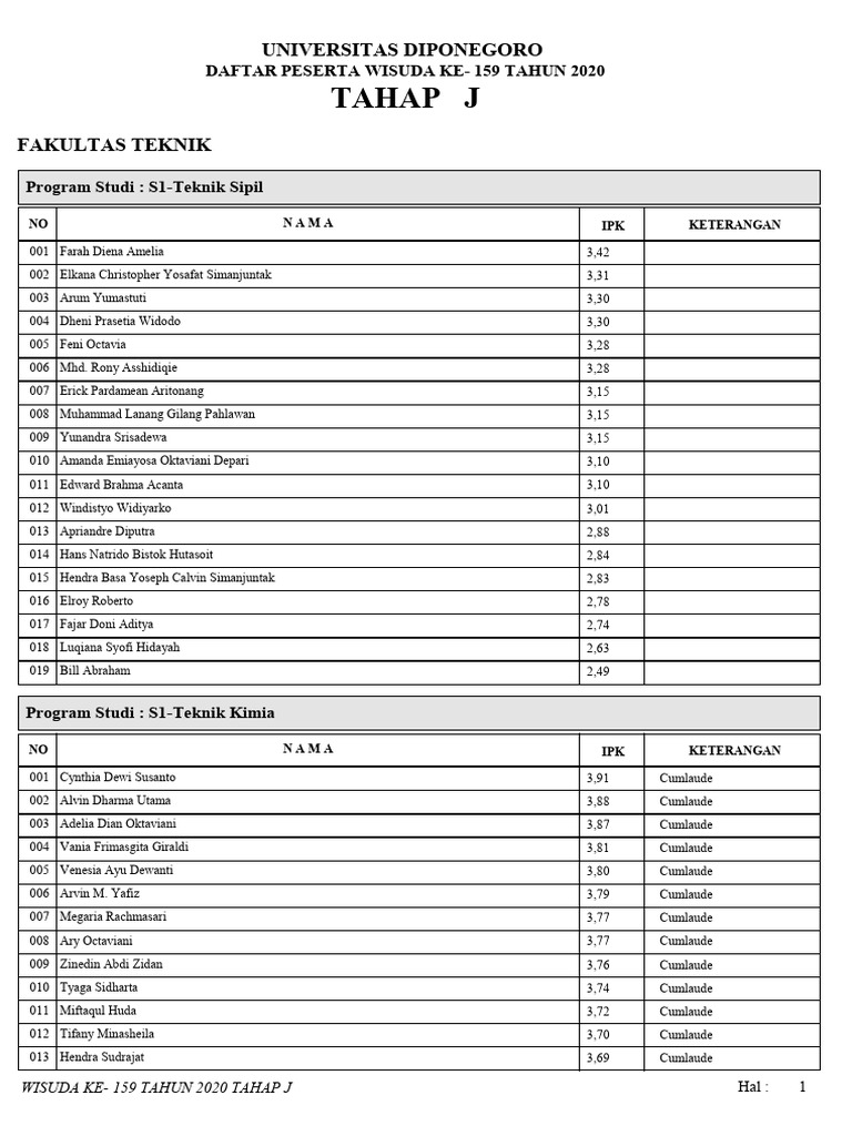 Sargish chiziqlari bolgan jojalar jinsiy aloqa fotosuratlari