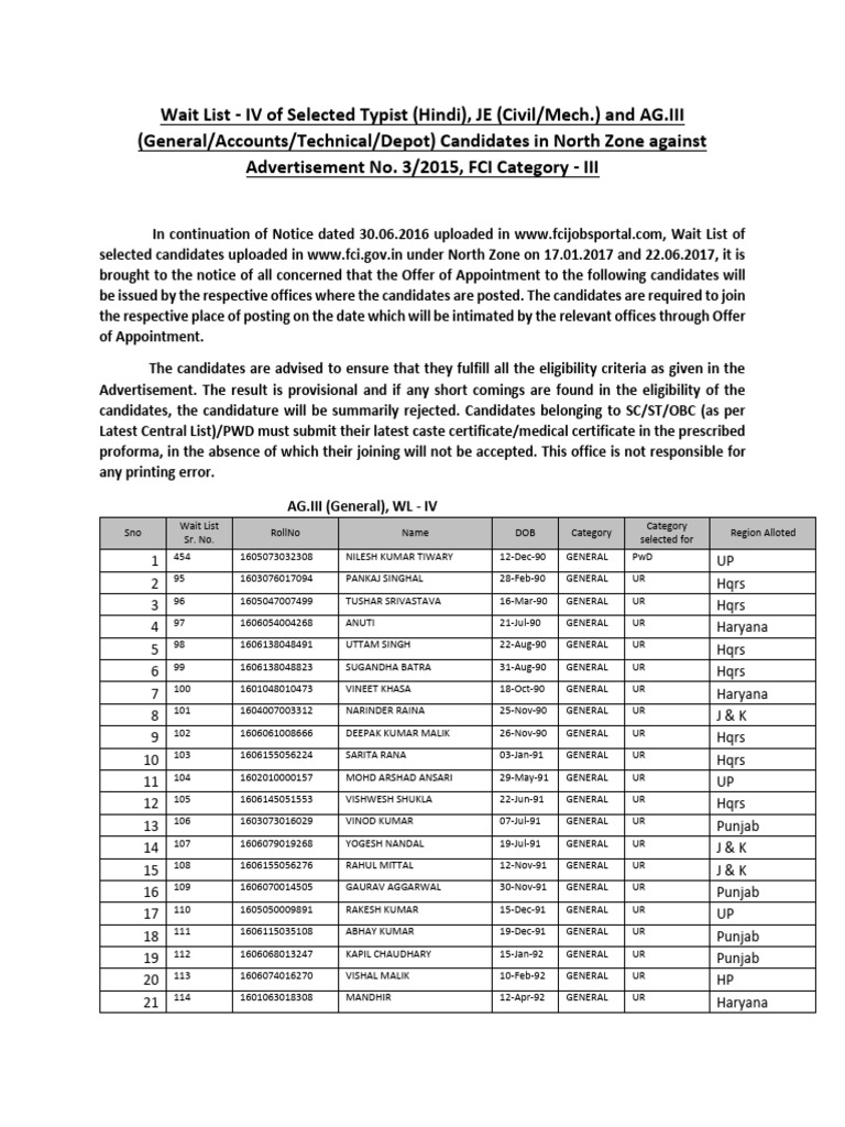 Wait List 4 PDF Social Divisions Segregation
