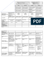 DLL Epp Ict Week 1