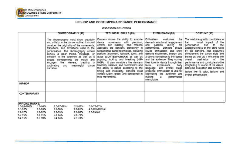 Assessment Criteria | PDF