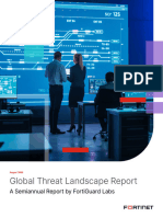 1h Global Threat Landscape Report