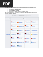 Teams: Qualified Teams For 2023-24 UEFA Champions League