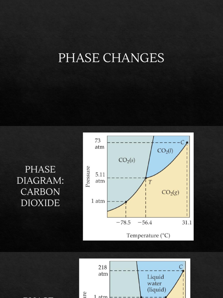 CO2 Phase Changes and Boiling Point | PDF | Science & Mathematics ...