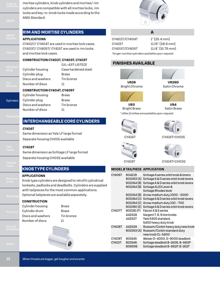 Abloy - Extracted Pages | PDF