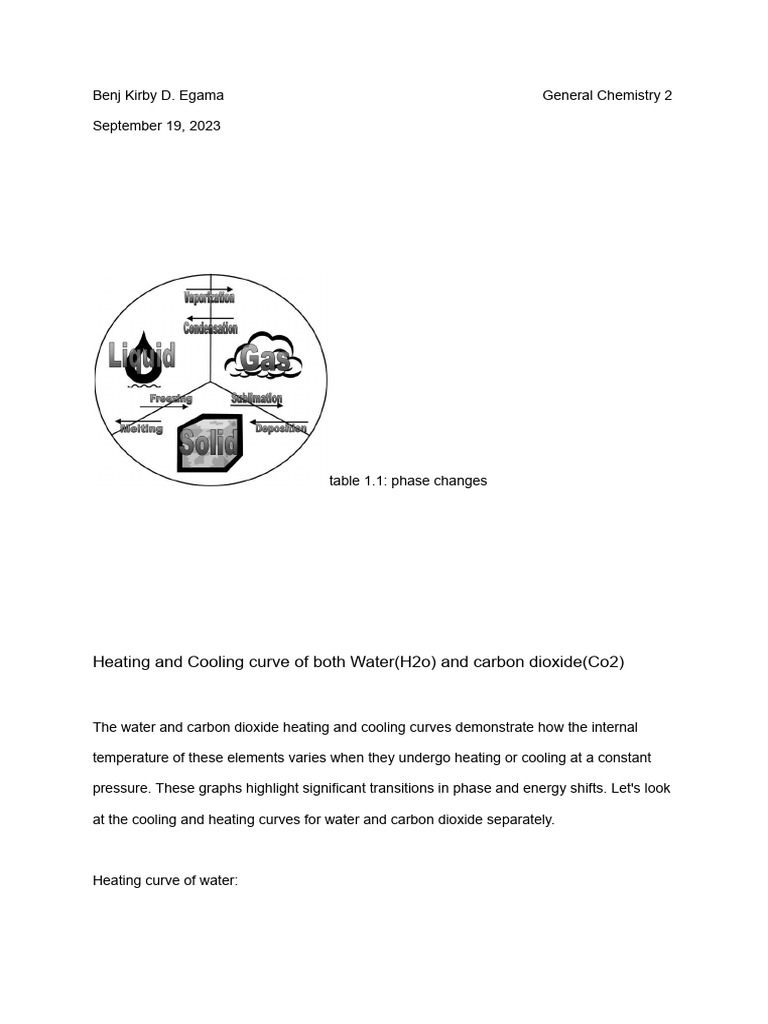 Heating and Cooling Curve PDF Water Ice