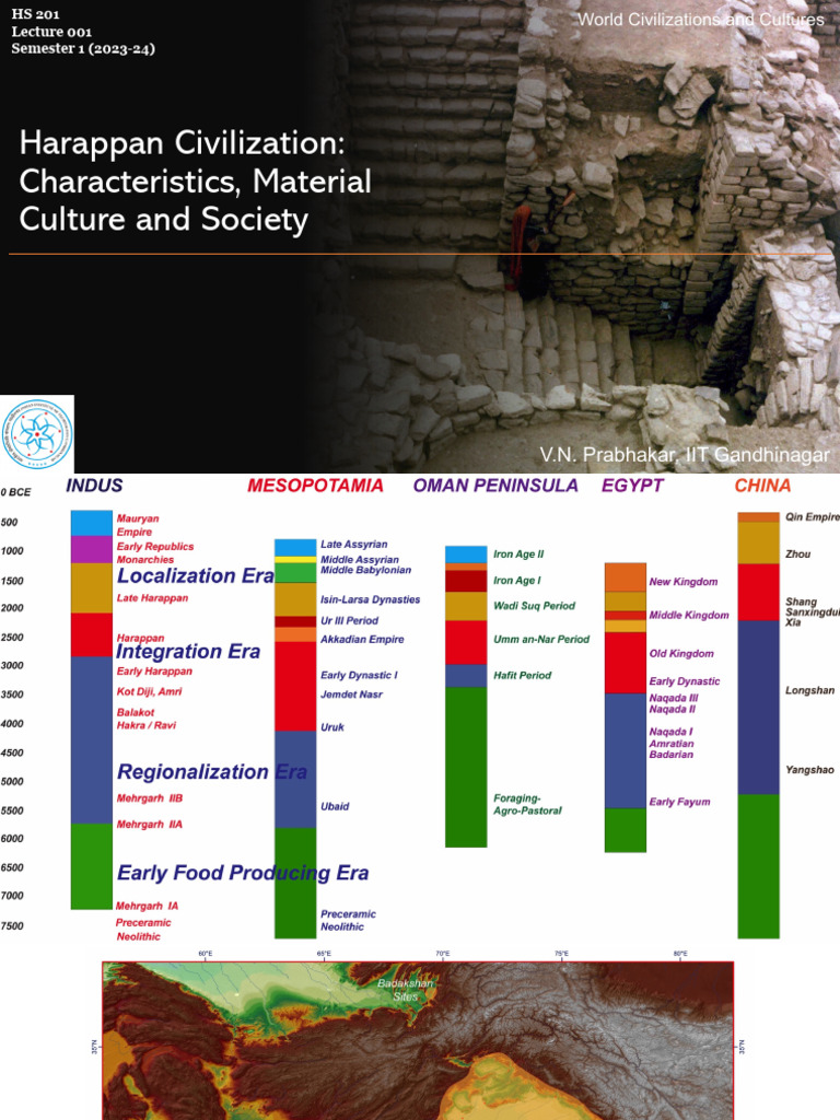 Introduction to Harappan Civilization | PDF