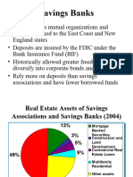 Savings Banks