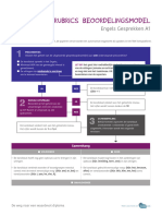 Rubrics Engels Gesprekken A1