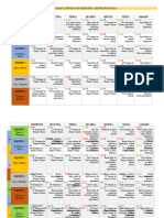 Música - Organização Segundo Semestre