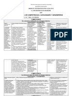 Cartel de Competencias, Capacidades y Desempeños 3° de Secundaria