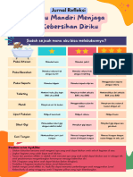 Jurnal Refleksi