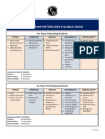 PWNSAT 2023 Syllabus